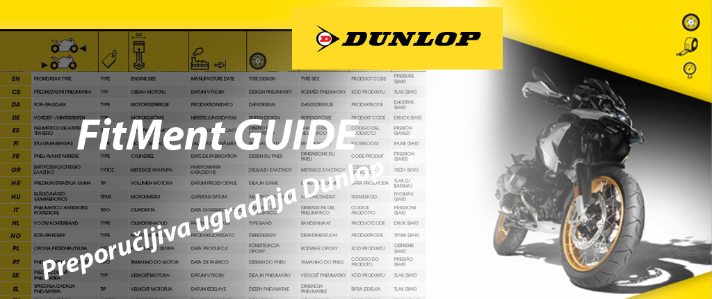 DUNLOP preporucuje